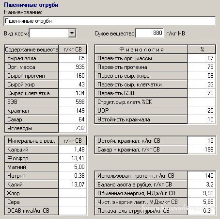 пшеничные отруби.jpg